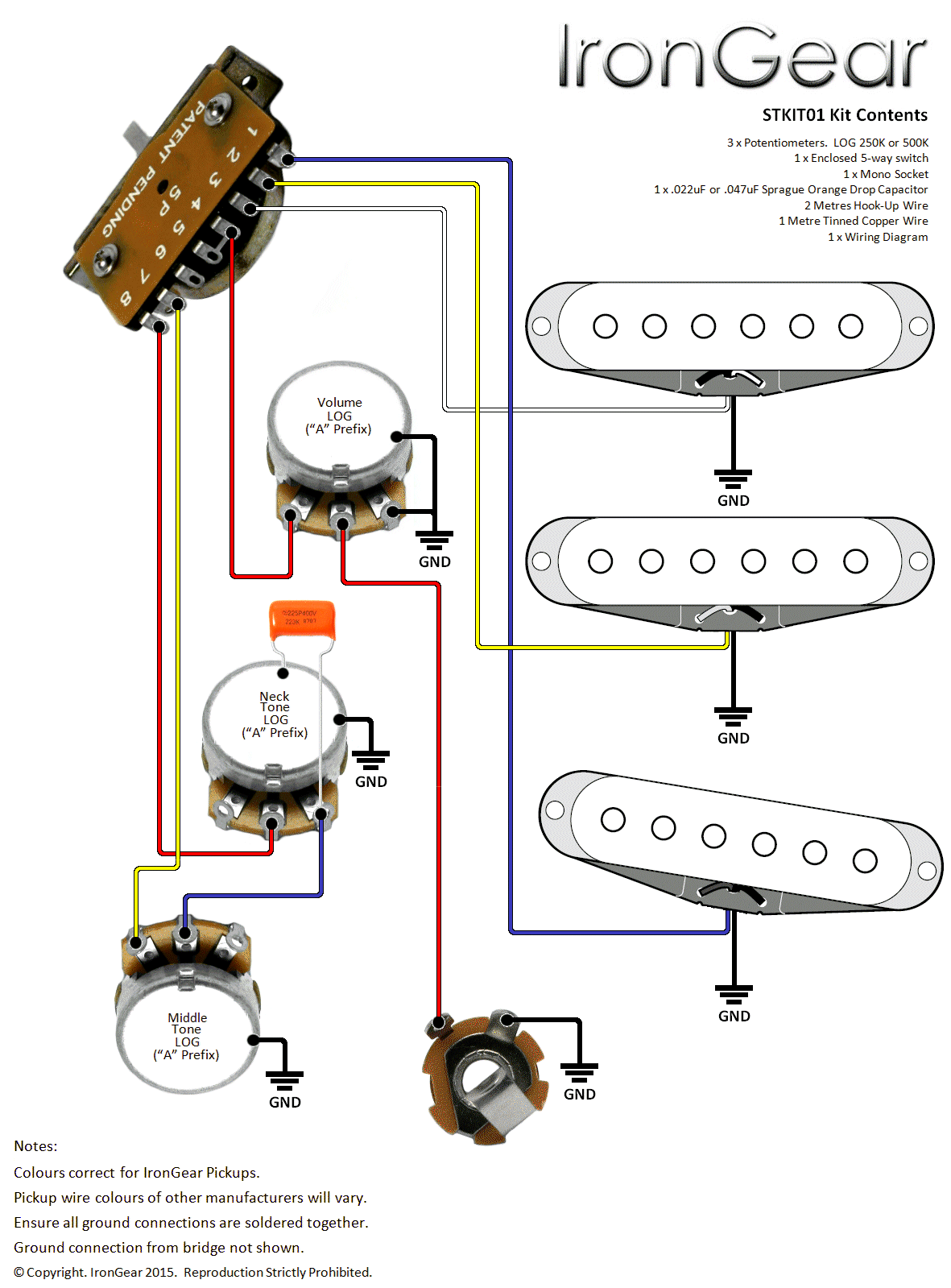 Squire Strat Wiring Diagram from www.axetec.co.uk